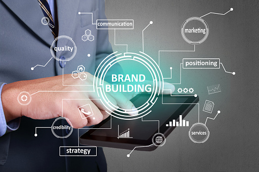 Develop A Brand - Brand Building