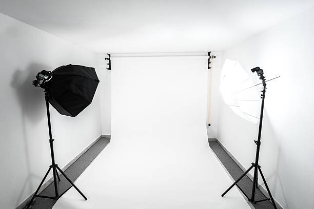 product photography studio - Photo Shoot Background Setup